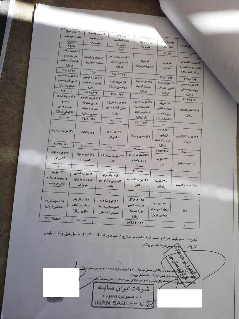 سند 5 برگی مسکن مهر (2)